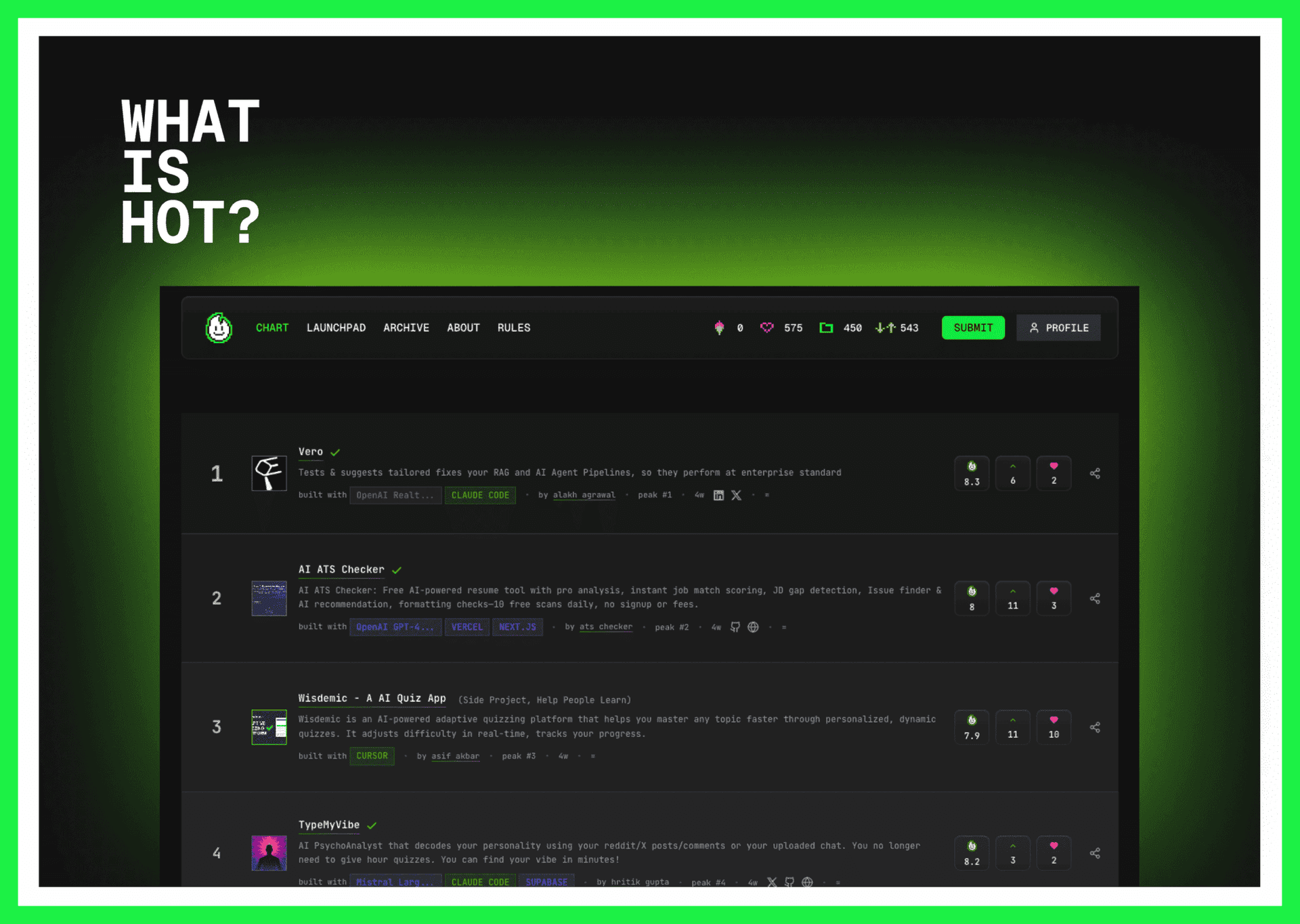 Hot100.ai - Product Image