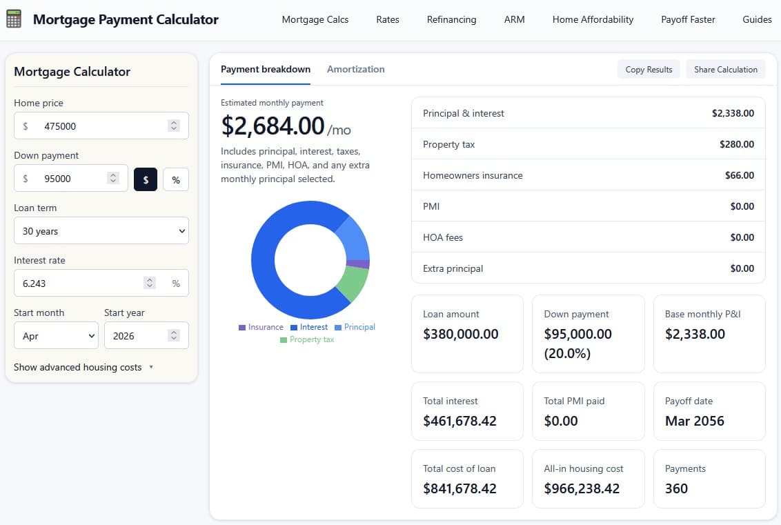 Mortgage Payment - Product Image