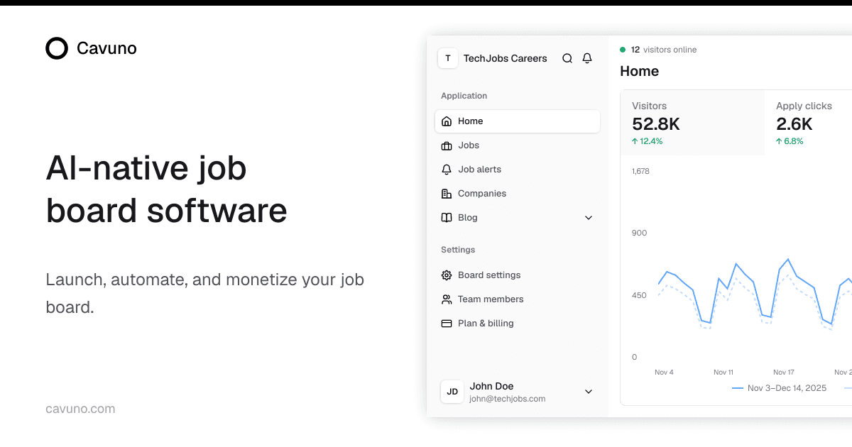 Cavuno - Product Image