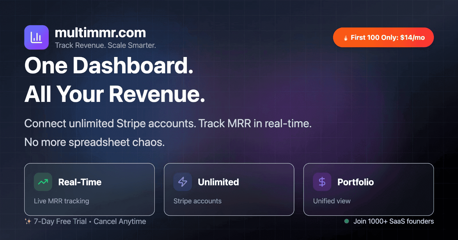 MultiMMR - Product Image