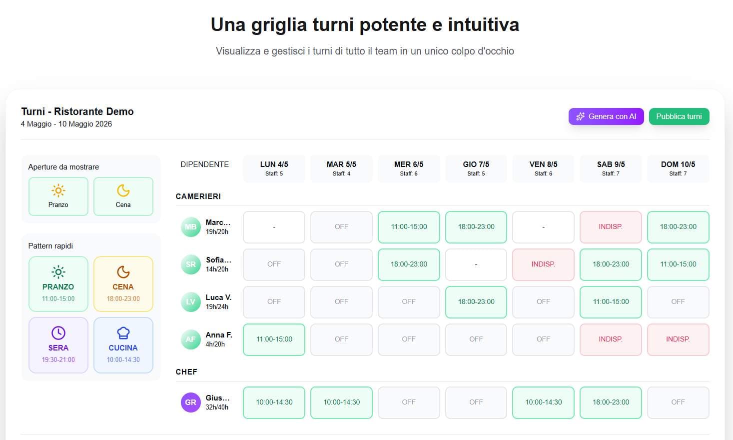 Turnapp - Product Image