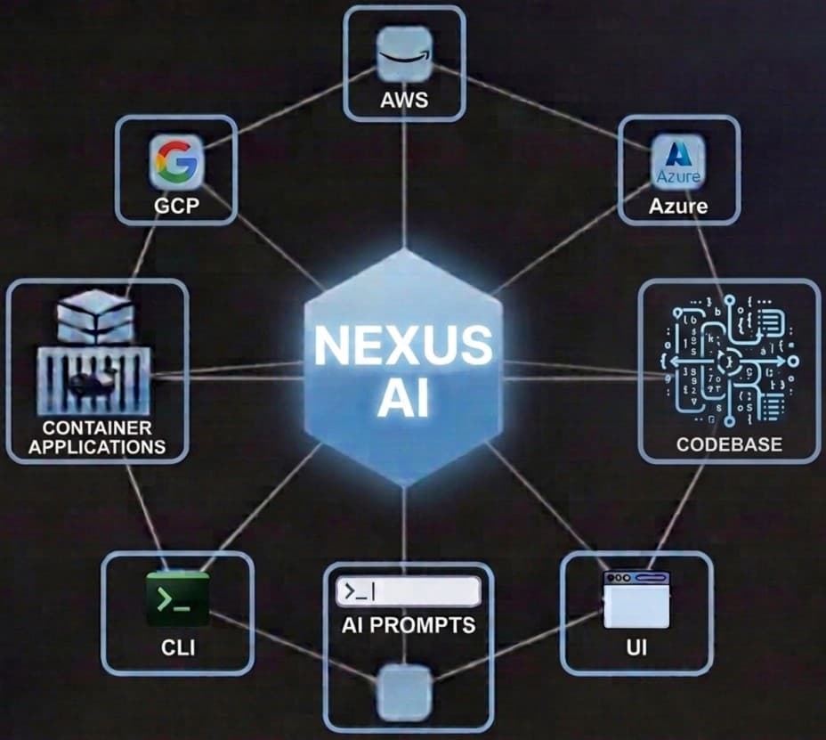 NEXUS AI - Product Image