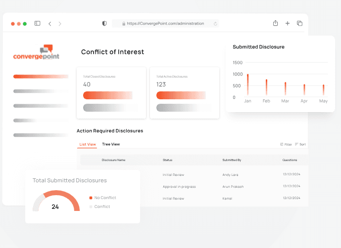 Conflict of Interest Disclosure Management Software - Product Image