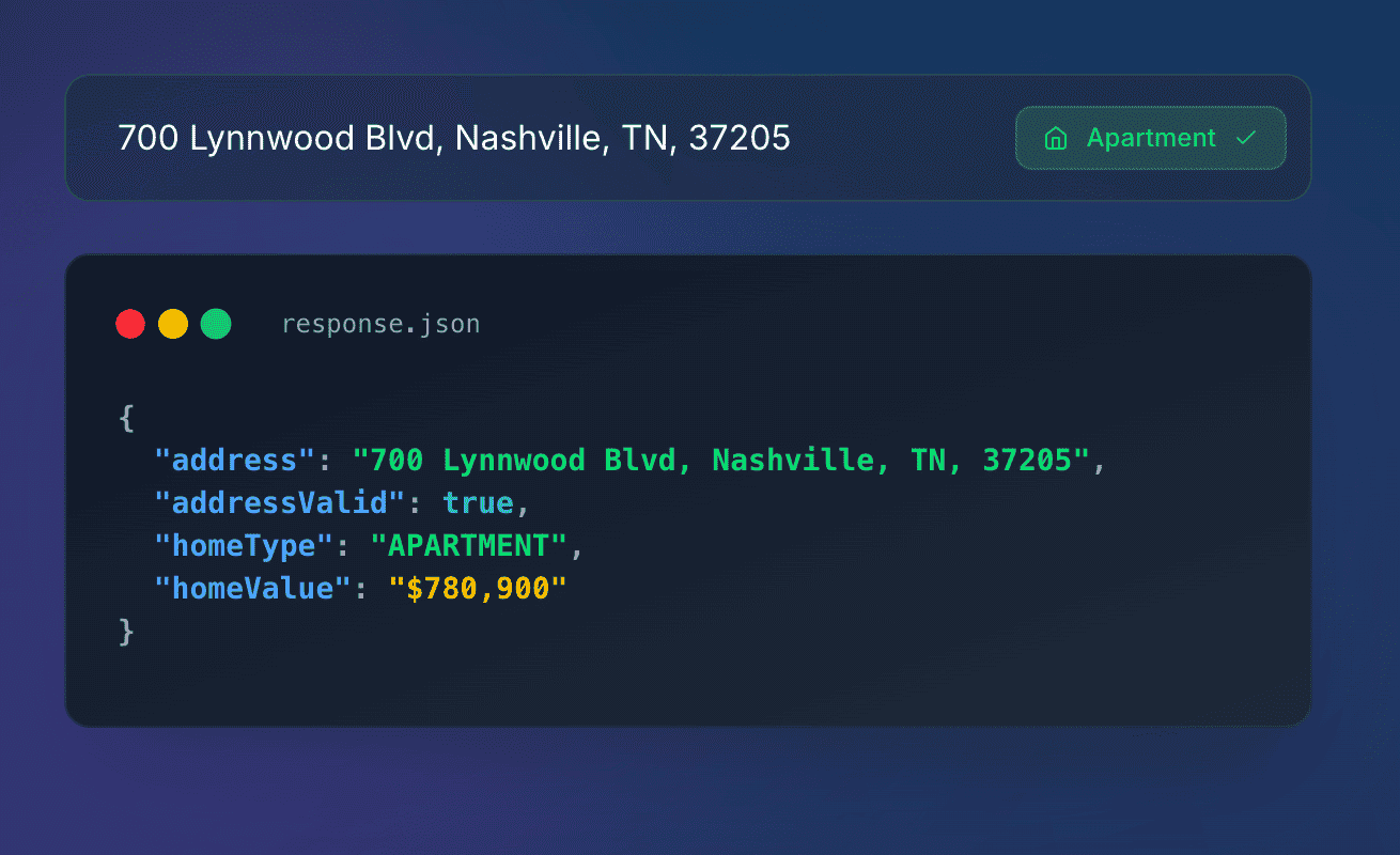 AddressVerify - Product Image