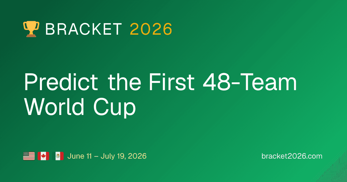 World Cup 2026 Bracket Predictor - Product Image