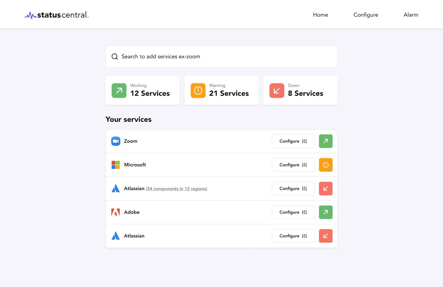 Status Central - Product Image