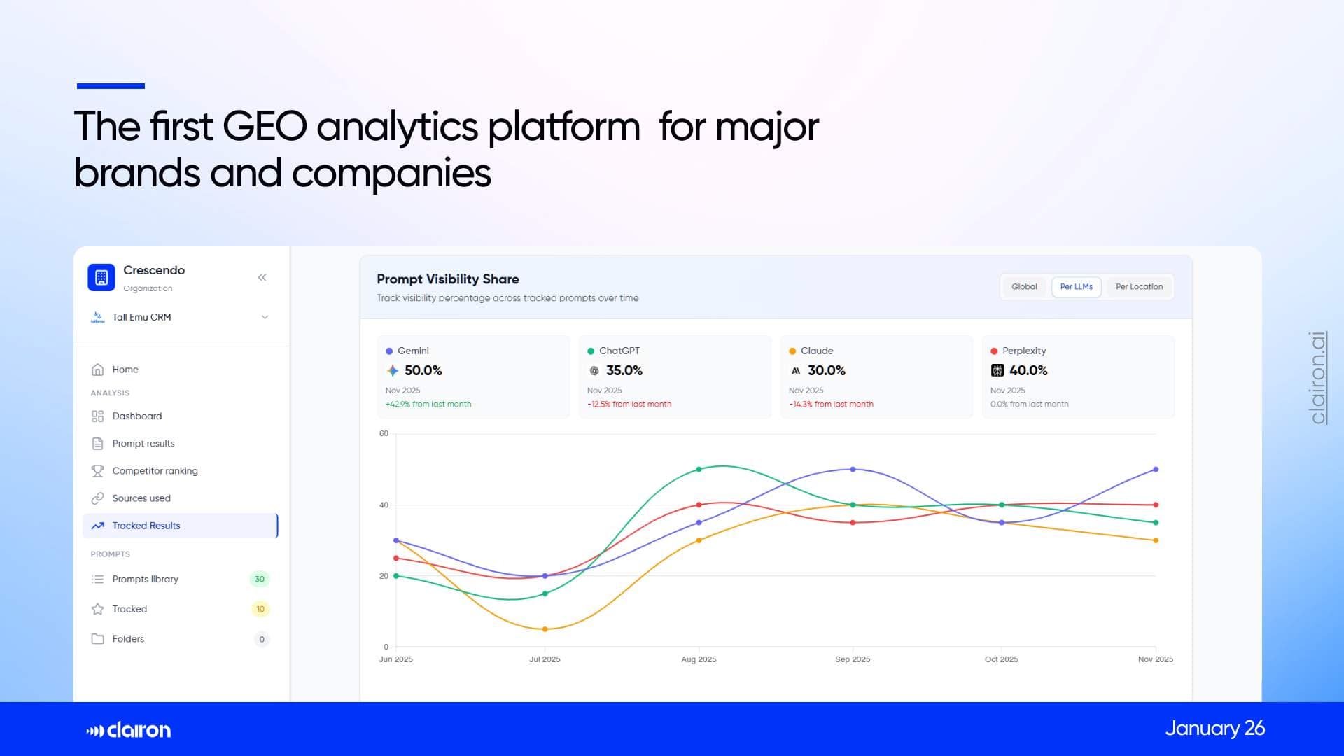 Clairon AI  - Product Image