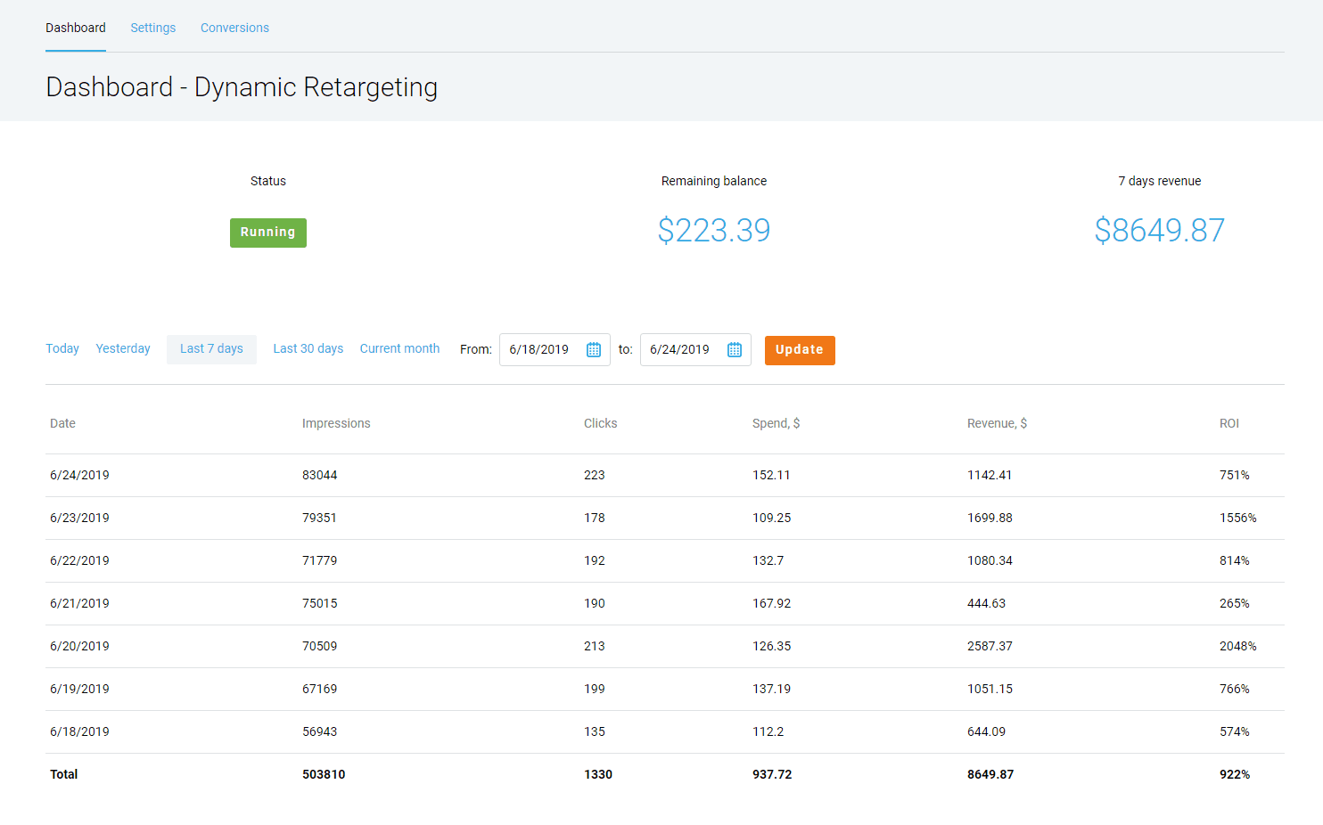 Rontar - Product Image