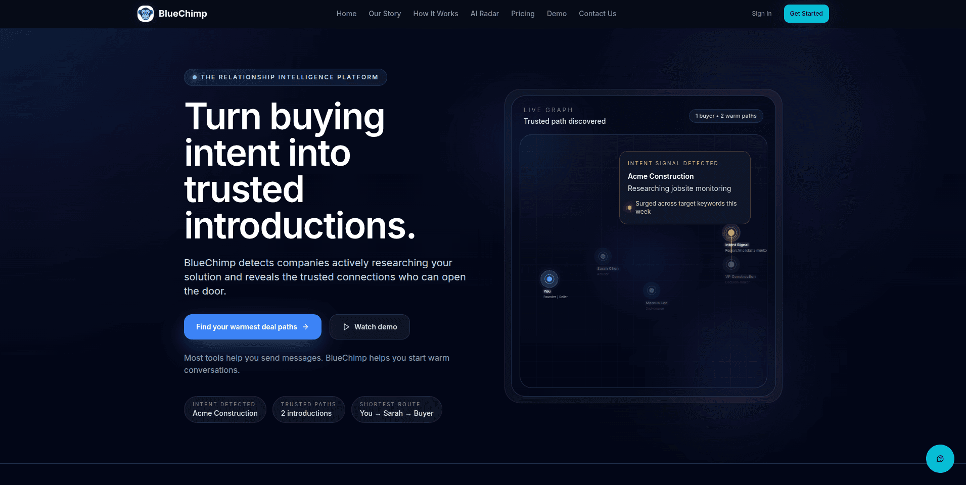 BlueChimp - Product Image