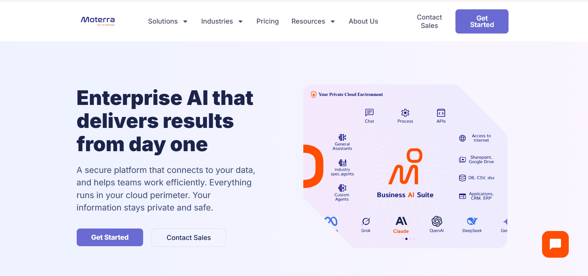 Moterra - Product Image