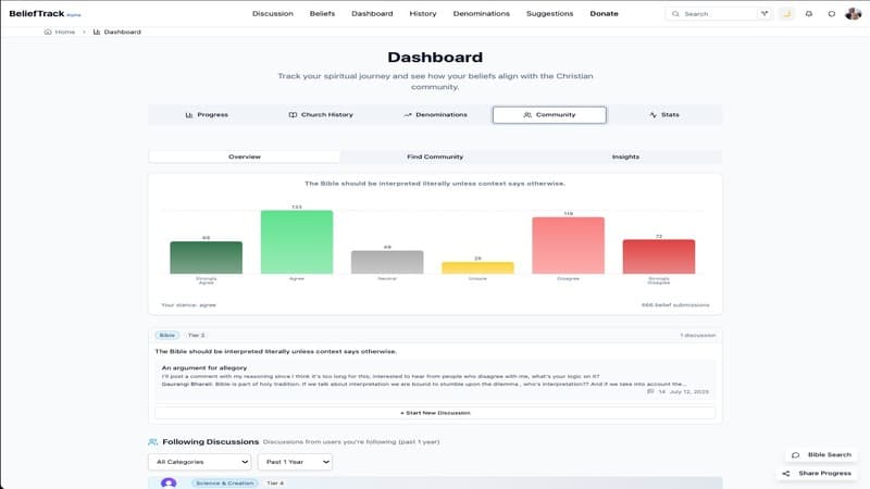 BeliefTrack - Product Image