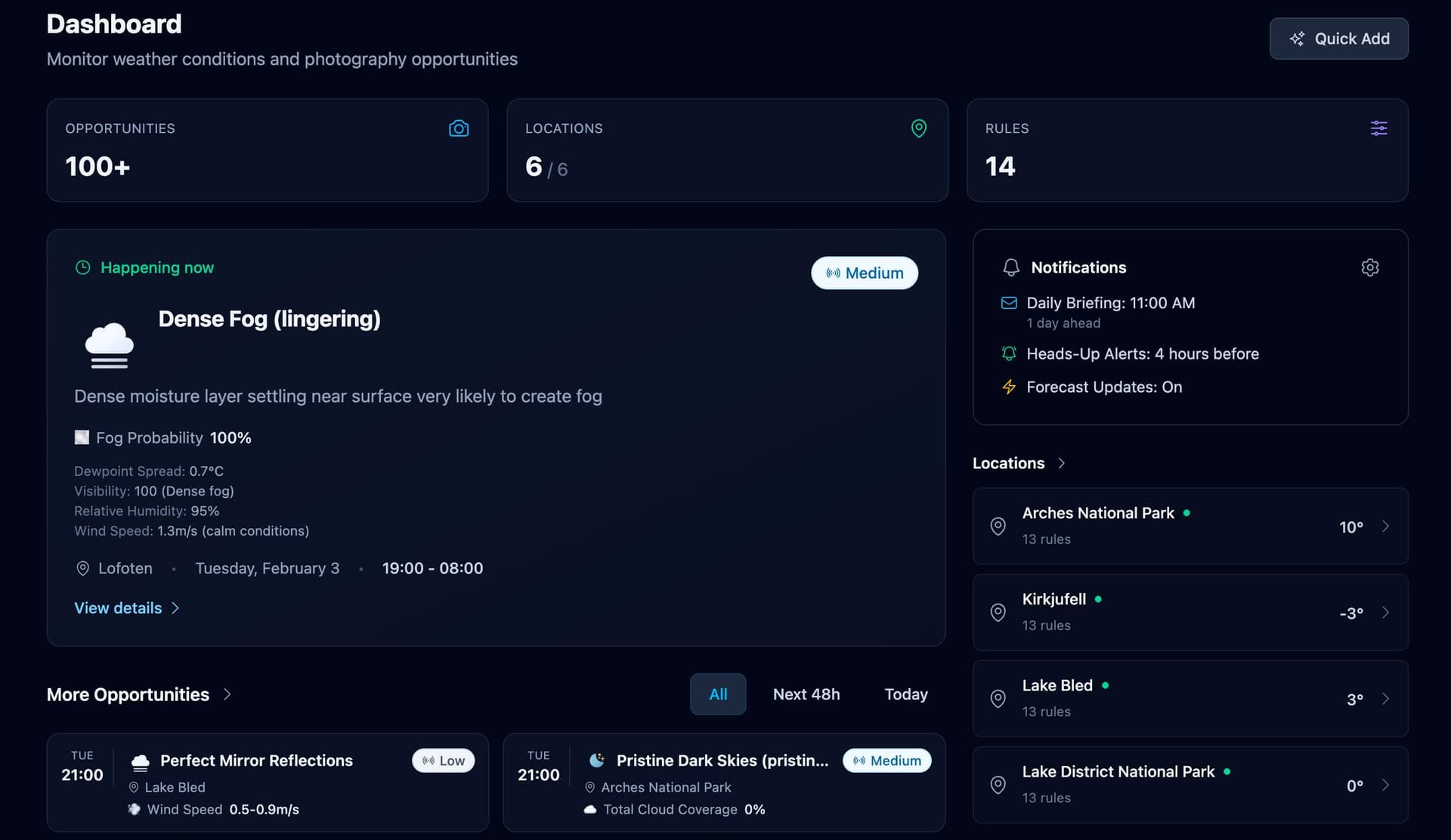 PhotoWeather - Product Image