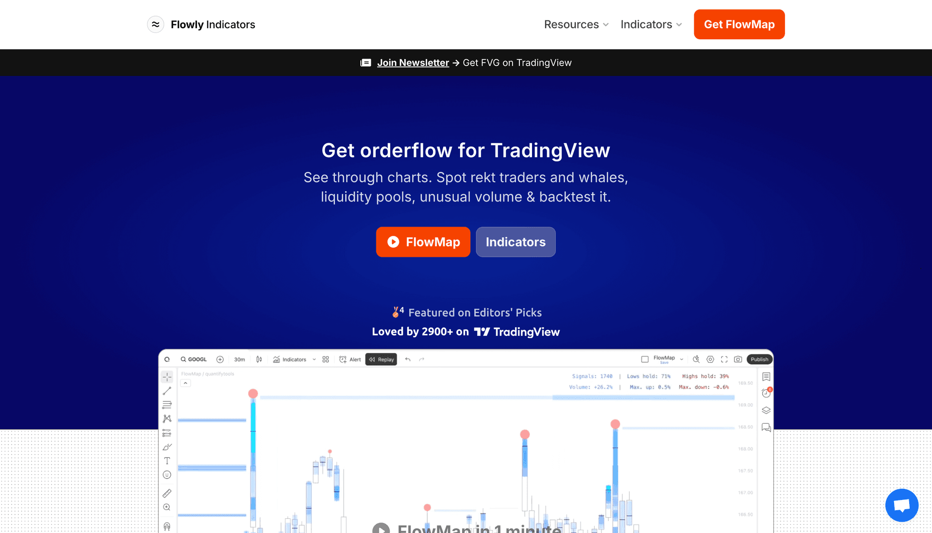 Orderflow for TradingView - Product Image