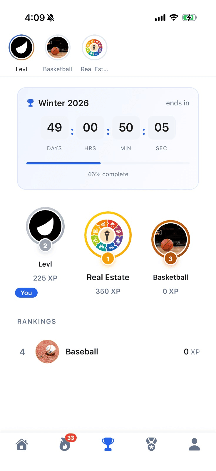 Levl - Product Image