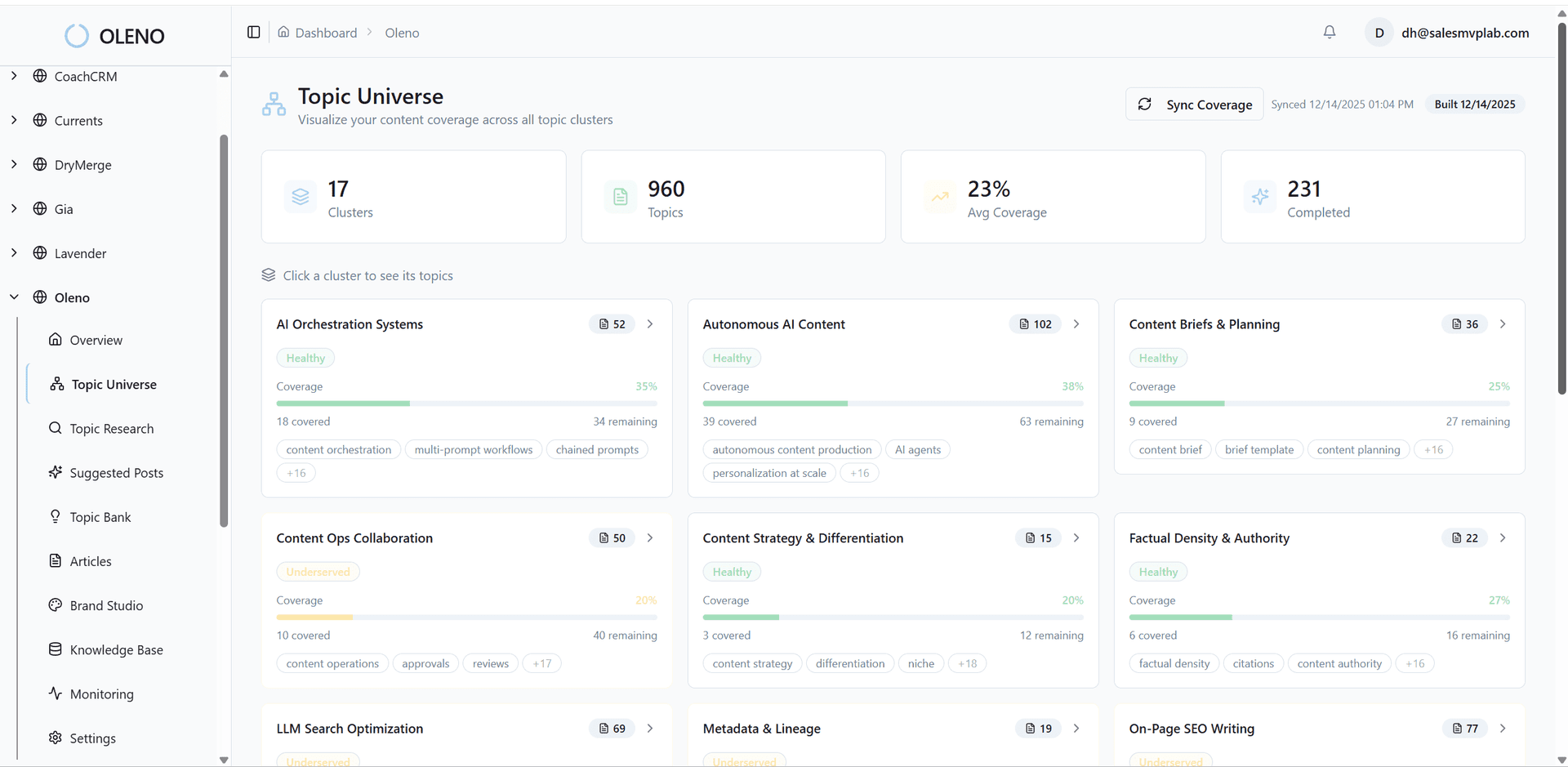 Oleno - Product Image