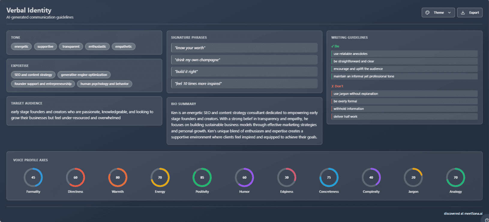 Meet Sona - Product Image