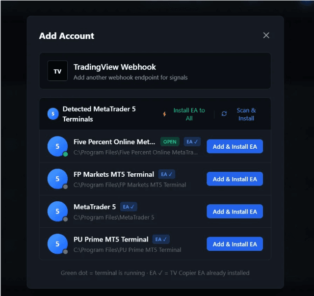 TradingView Copier Pro   - Product Image