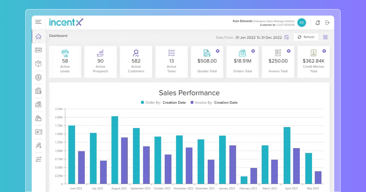 incentX - Product Image