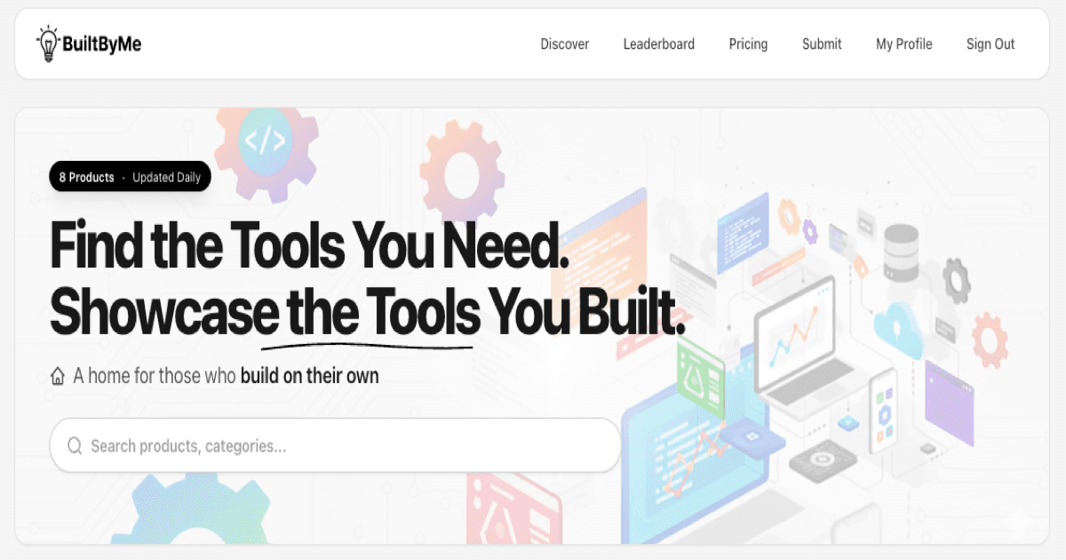 BuiltByMe - Product Image