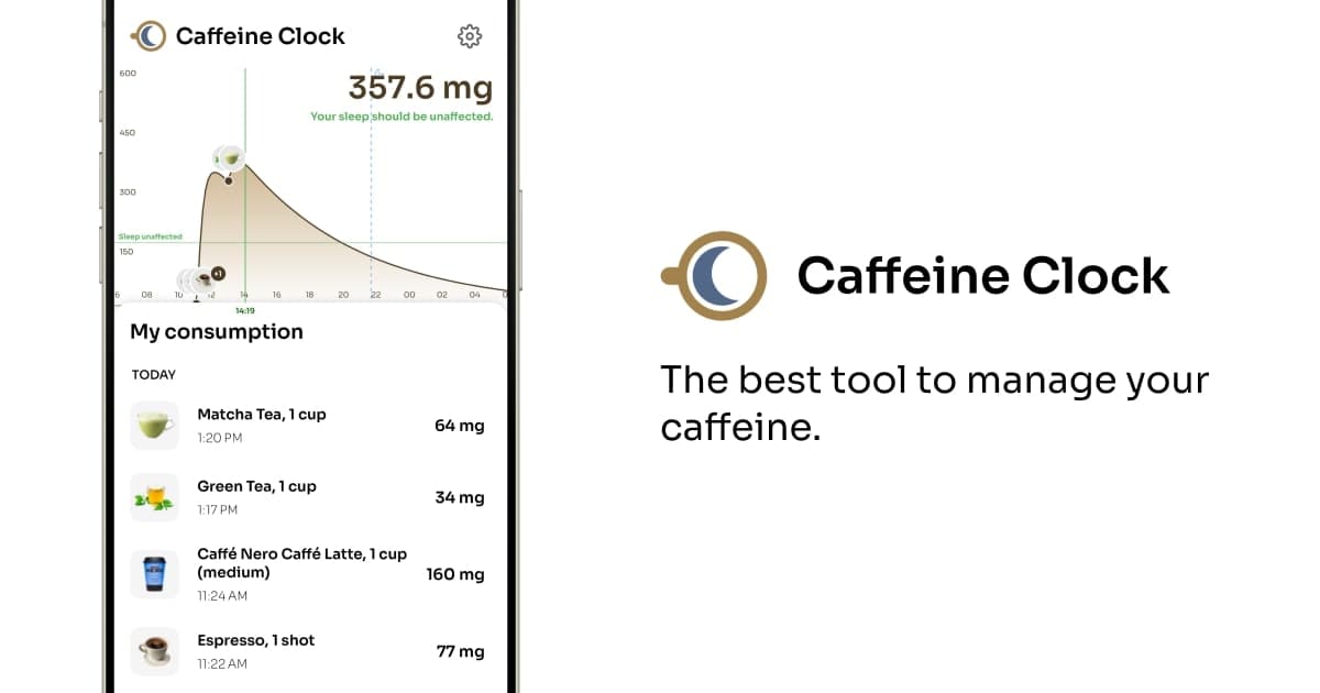 Caffeine Clock - Product Image