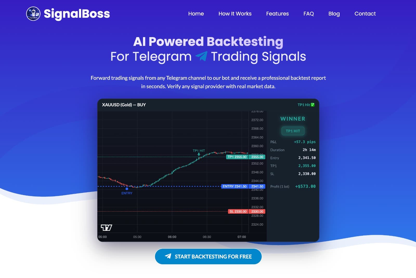 SignalBoss - Product Image