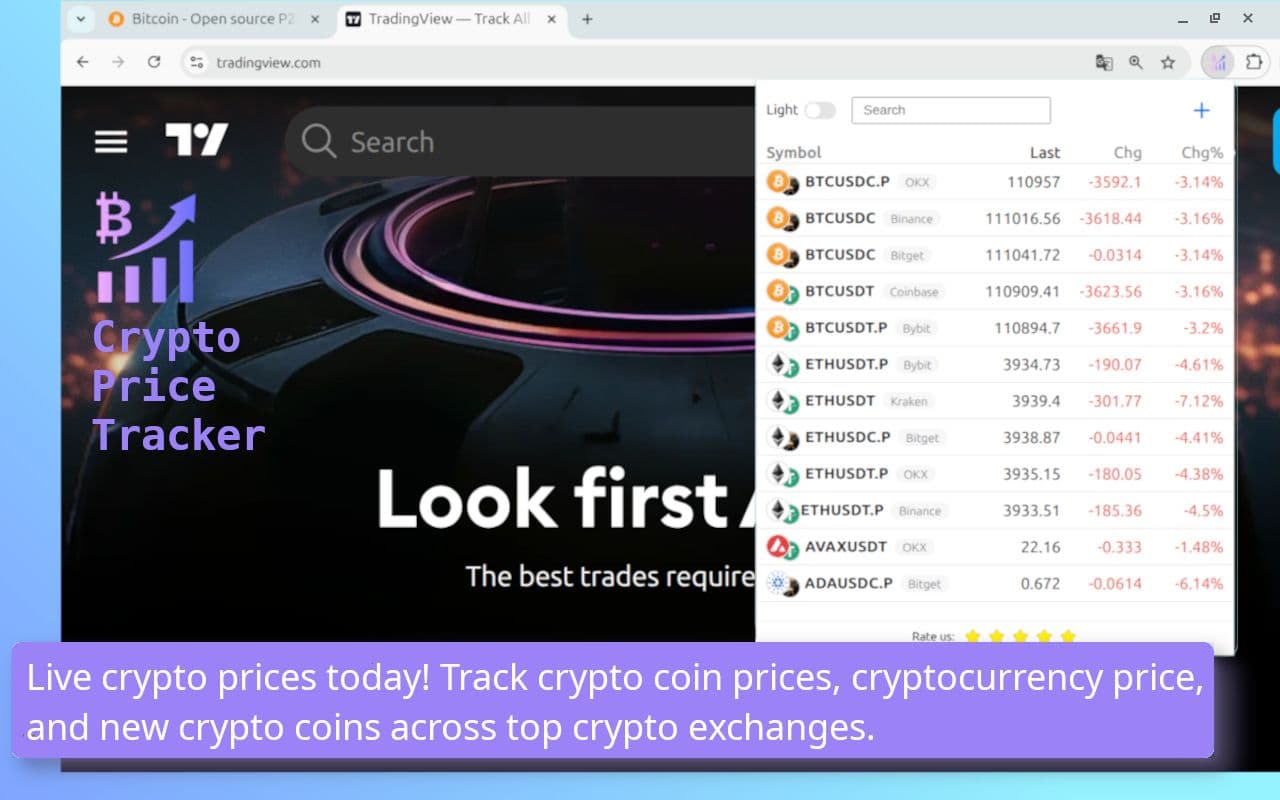 Crypto Prices & PnL Tracker - Product Image