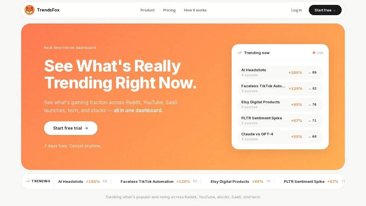 Trendsfox - See What's Really Trending - Product Image