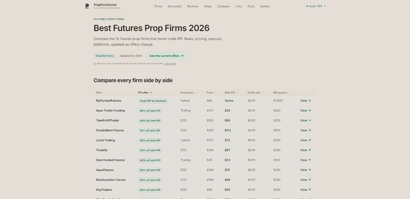 PropFirmCorner    - Product Image