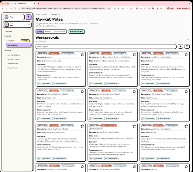 lube - Product Image