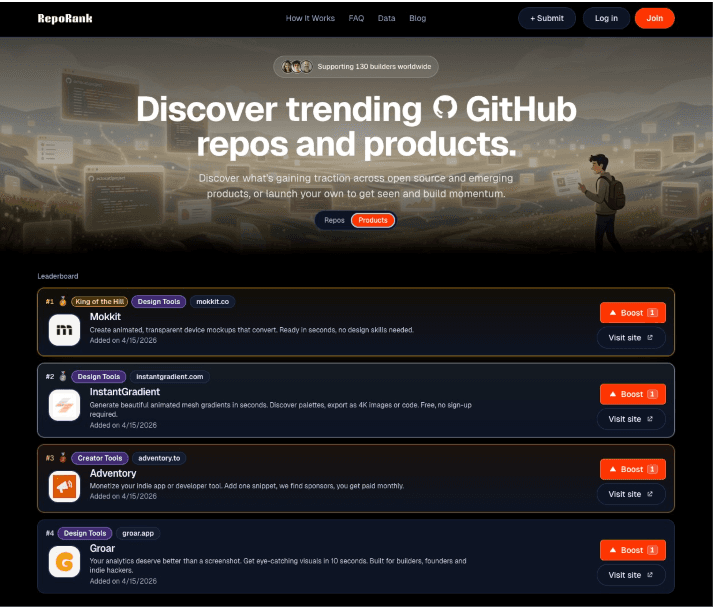 RepoRank  - Product Image