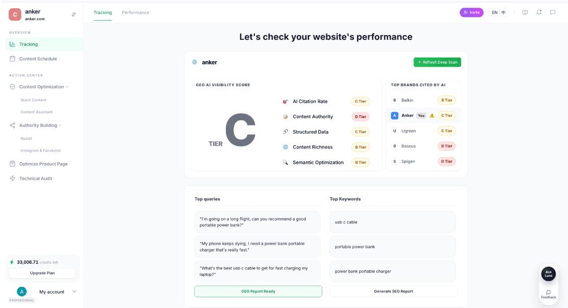 Workfx AI  - Product Image