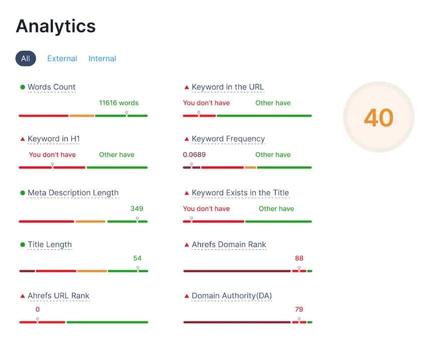 UpSEO - Product Image