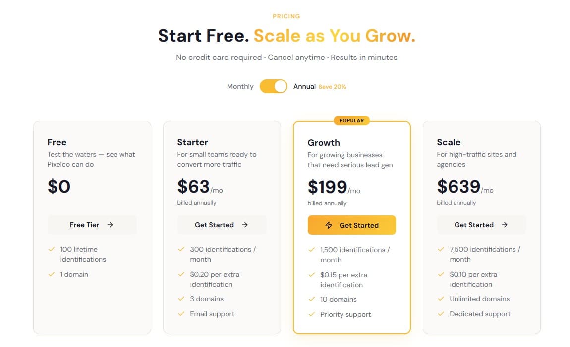 Pixelco - Product Image