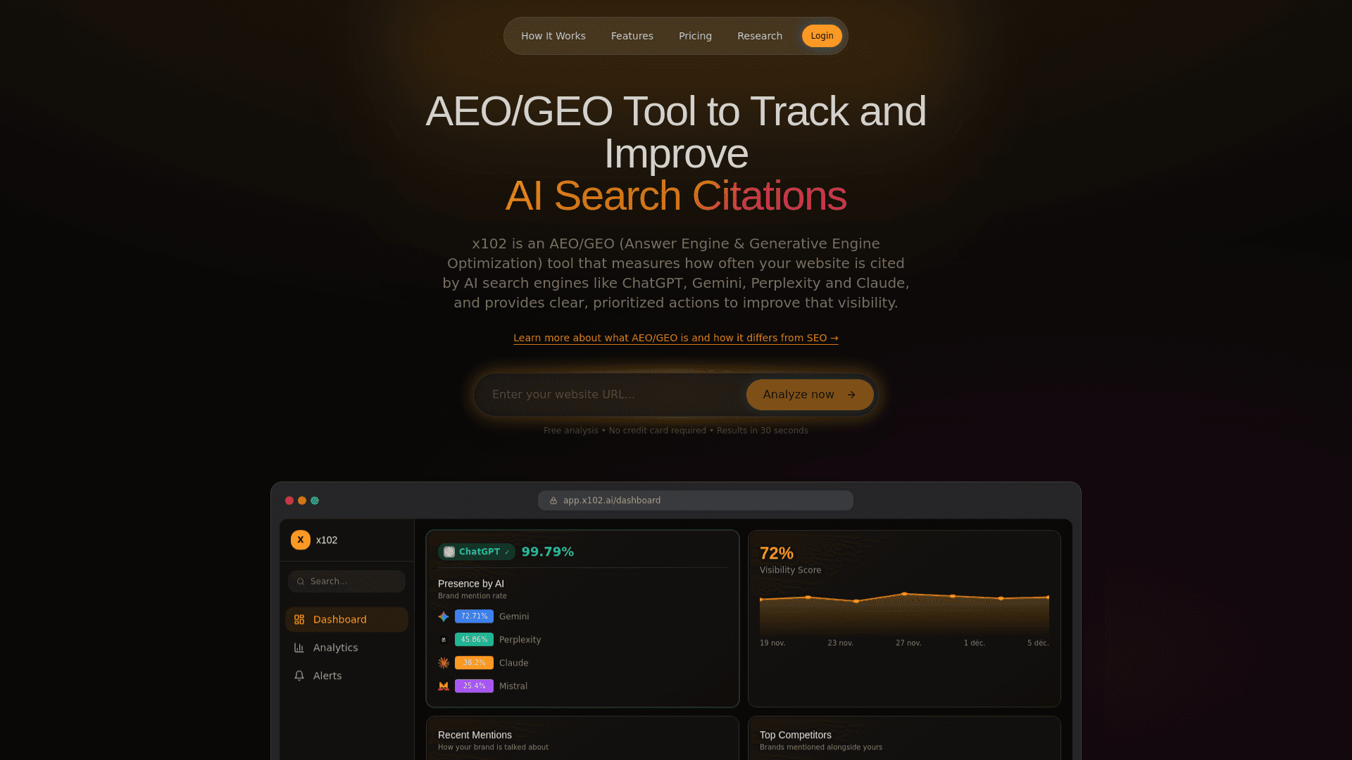 AEO Tool - Product Image