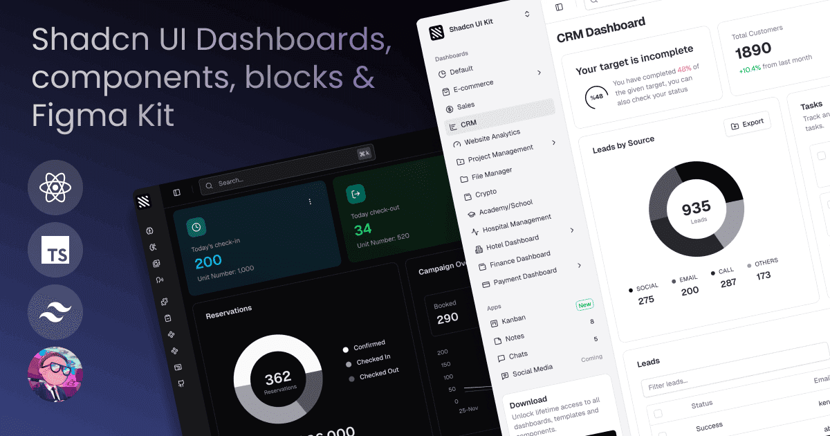 Shadcn UI Kit - Product Image