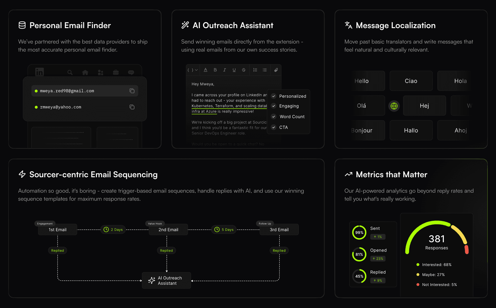 Sourcicle - Product Image