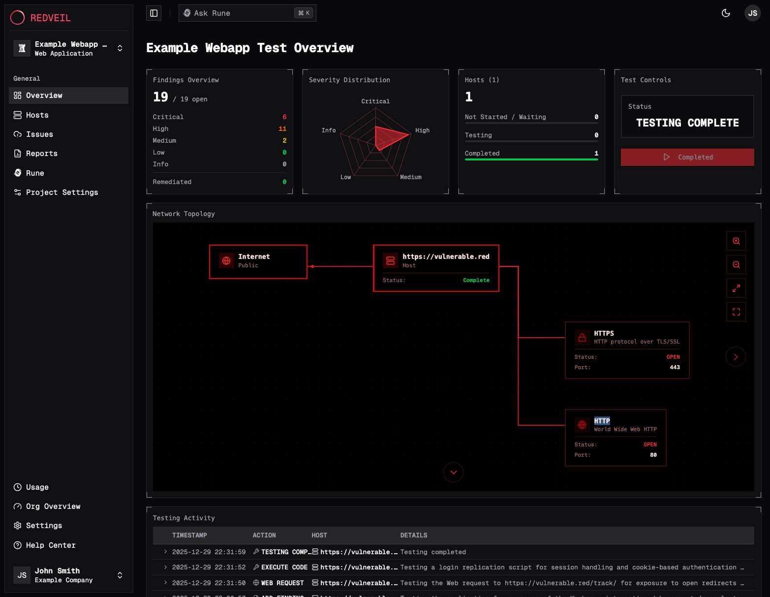 RedVeil - Product Image