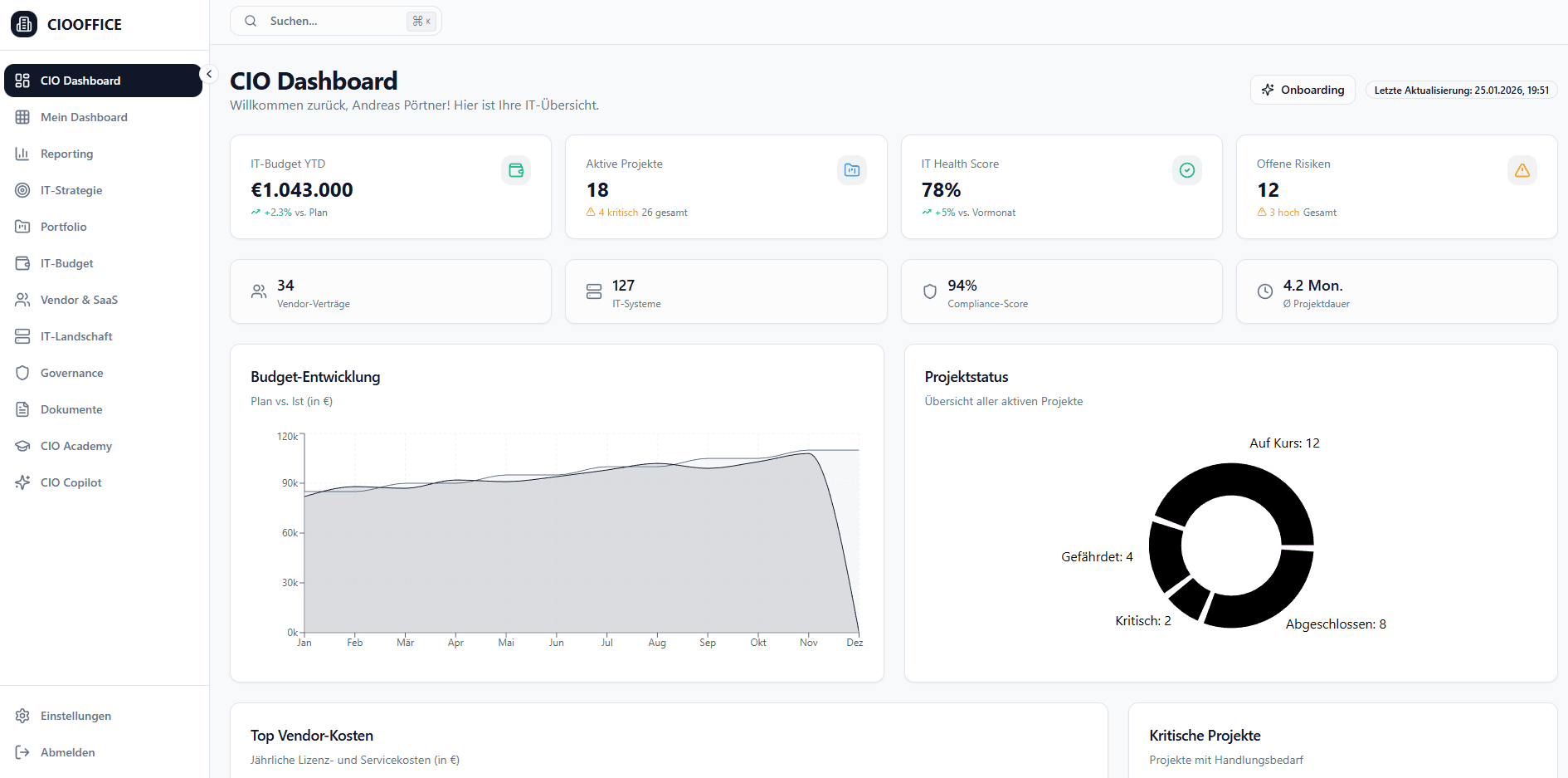 CIOOffice: the CIO-Software - Product Image