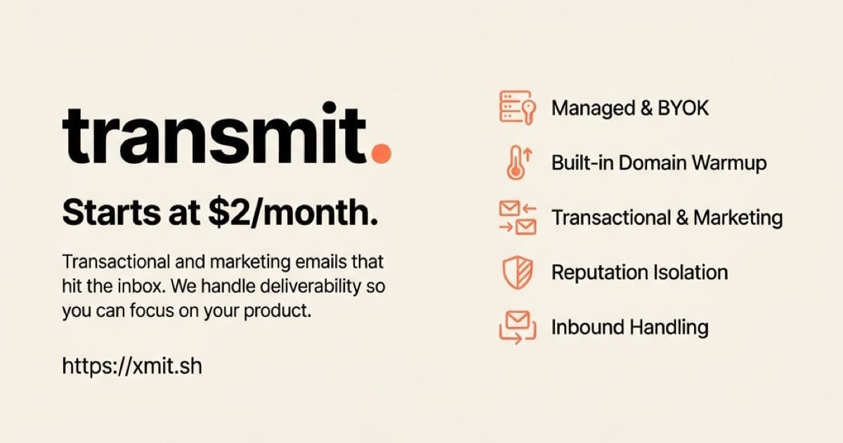 Email That Actually Lands - Product Image