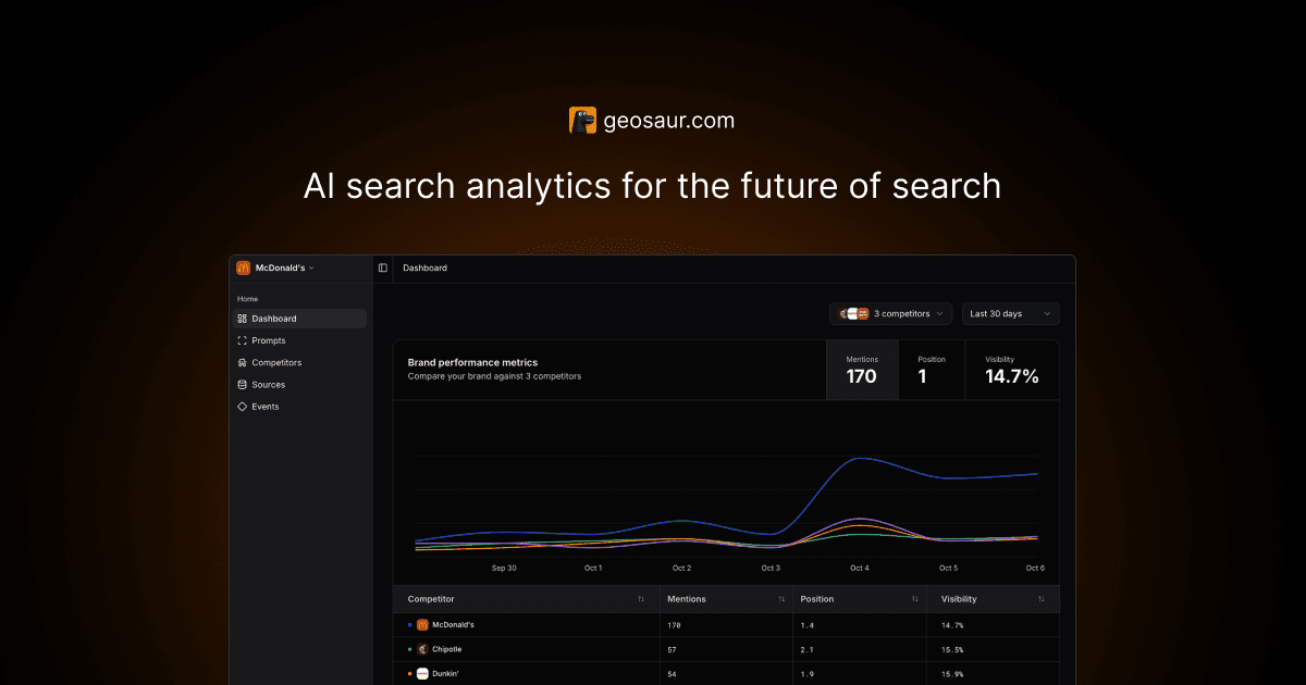 Geosaur - Product Image