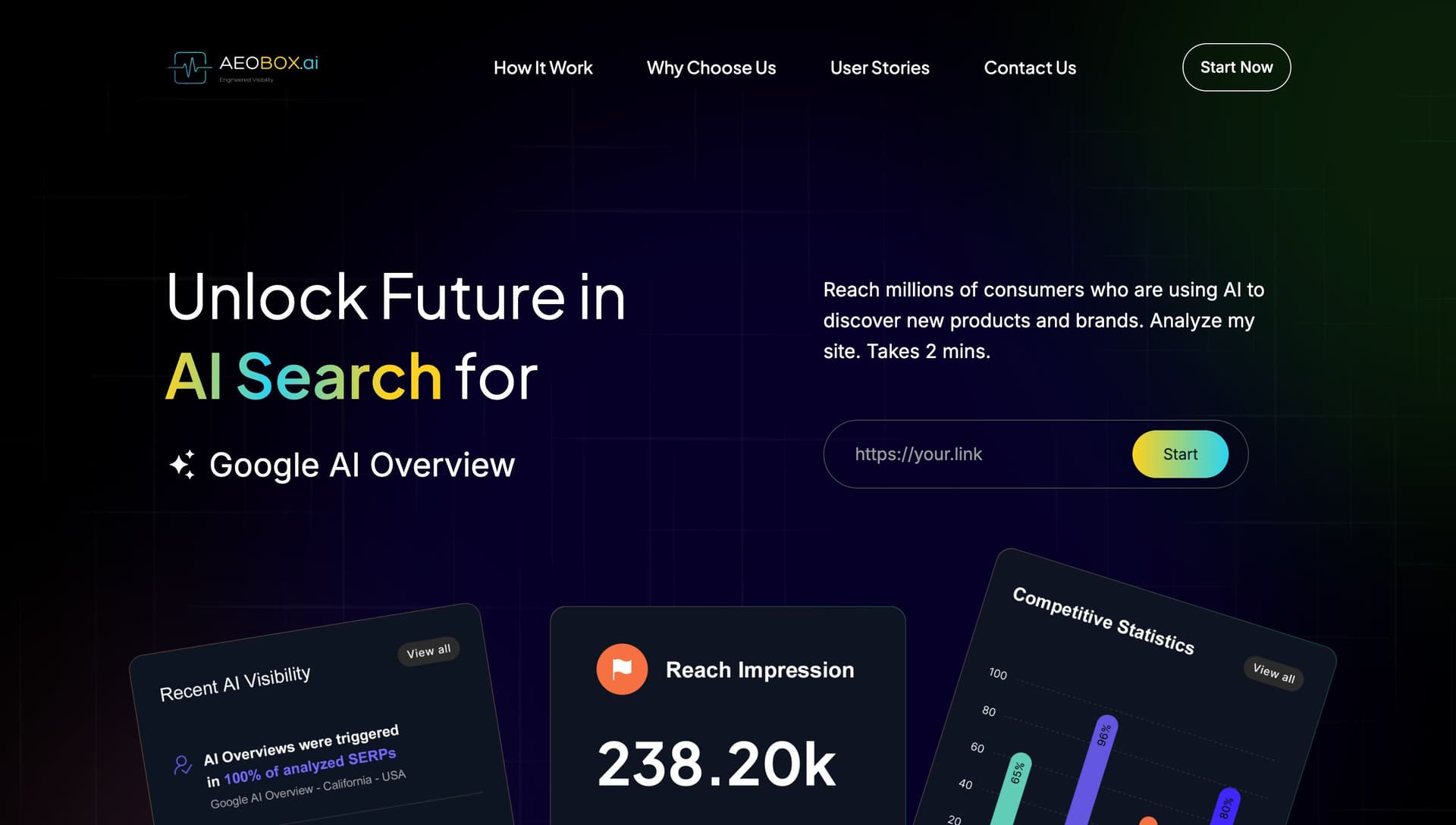 AeoBox - Product Image