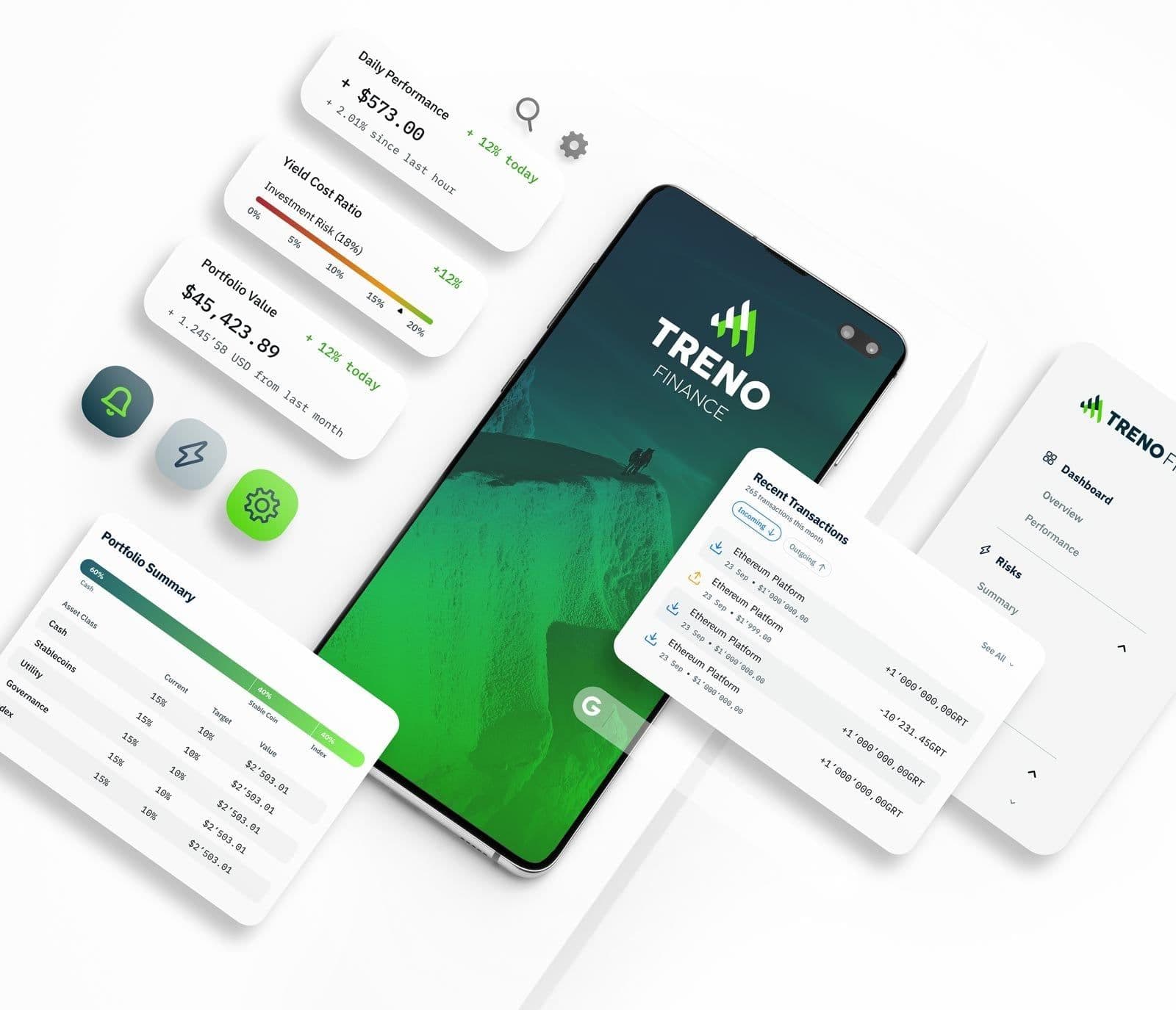 Treno.Finance - Product Image