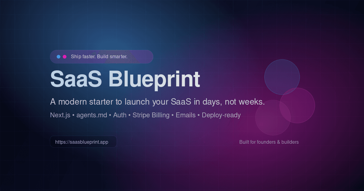 SaaS Blueprint - Product Image