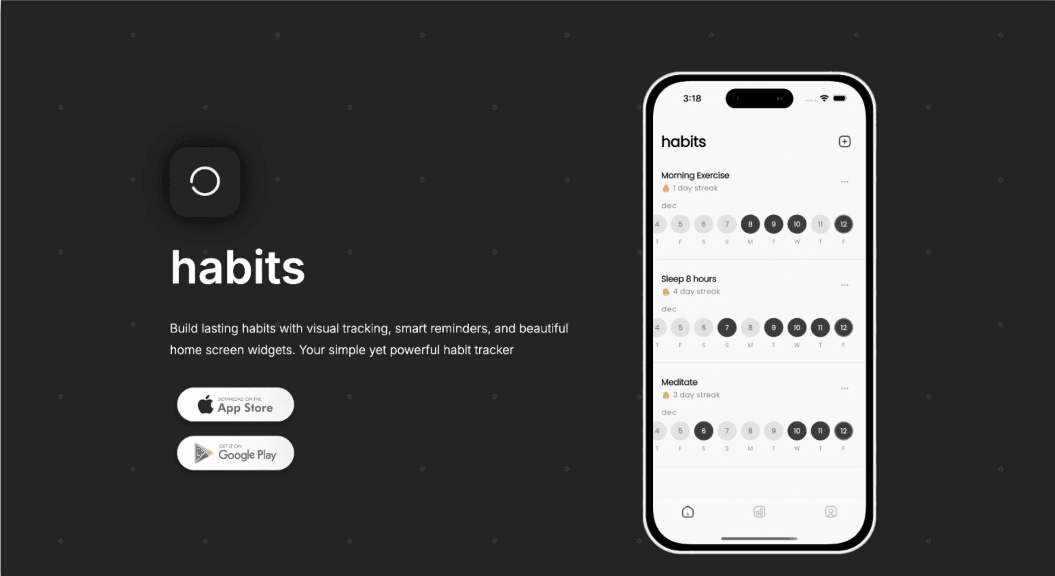 Habits - Product Image