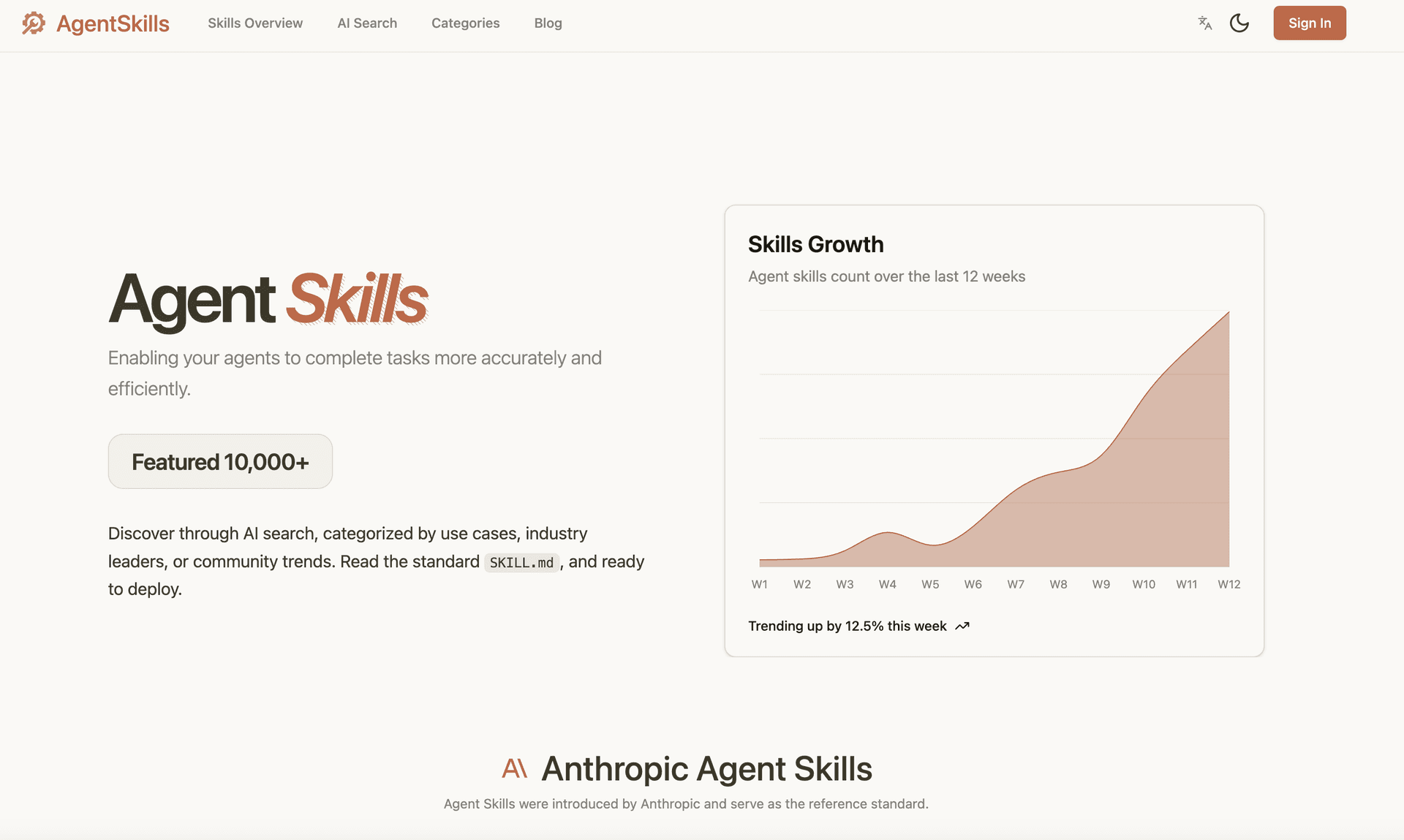 Agent Skills - Product Image