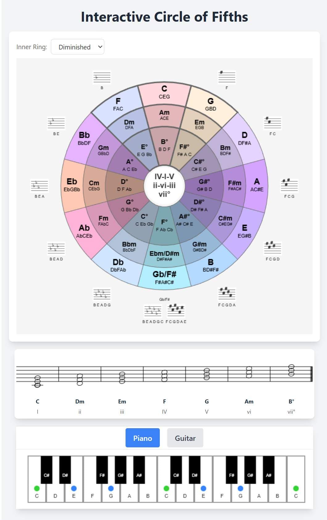 Interactive Circle of Fifths - Product Image