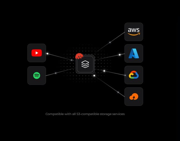 TornadoAPI - Product Image