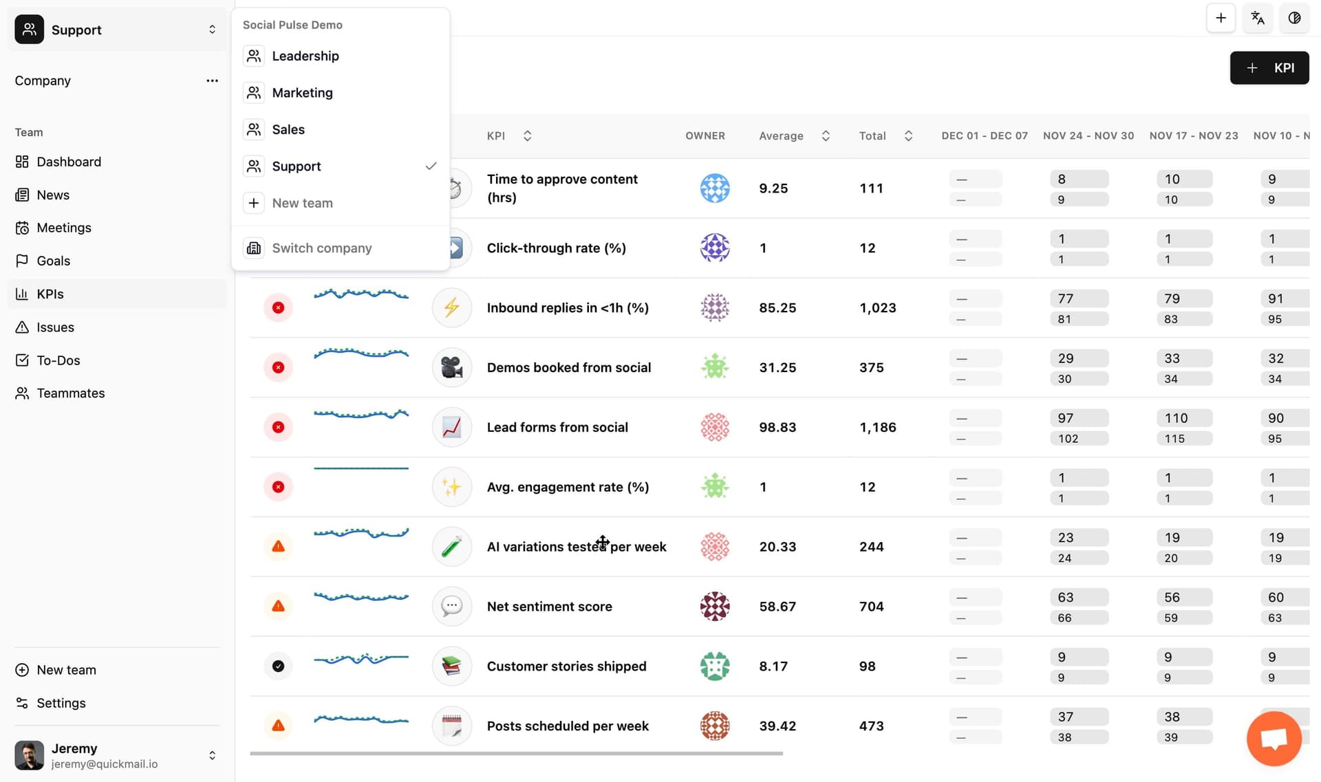 MonsterOps - Product Image