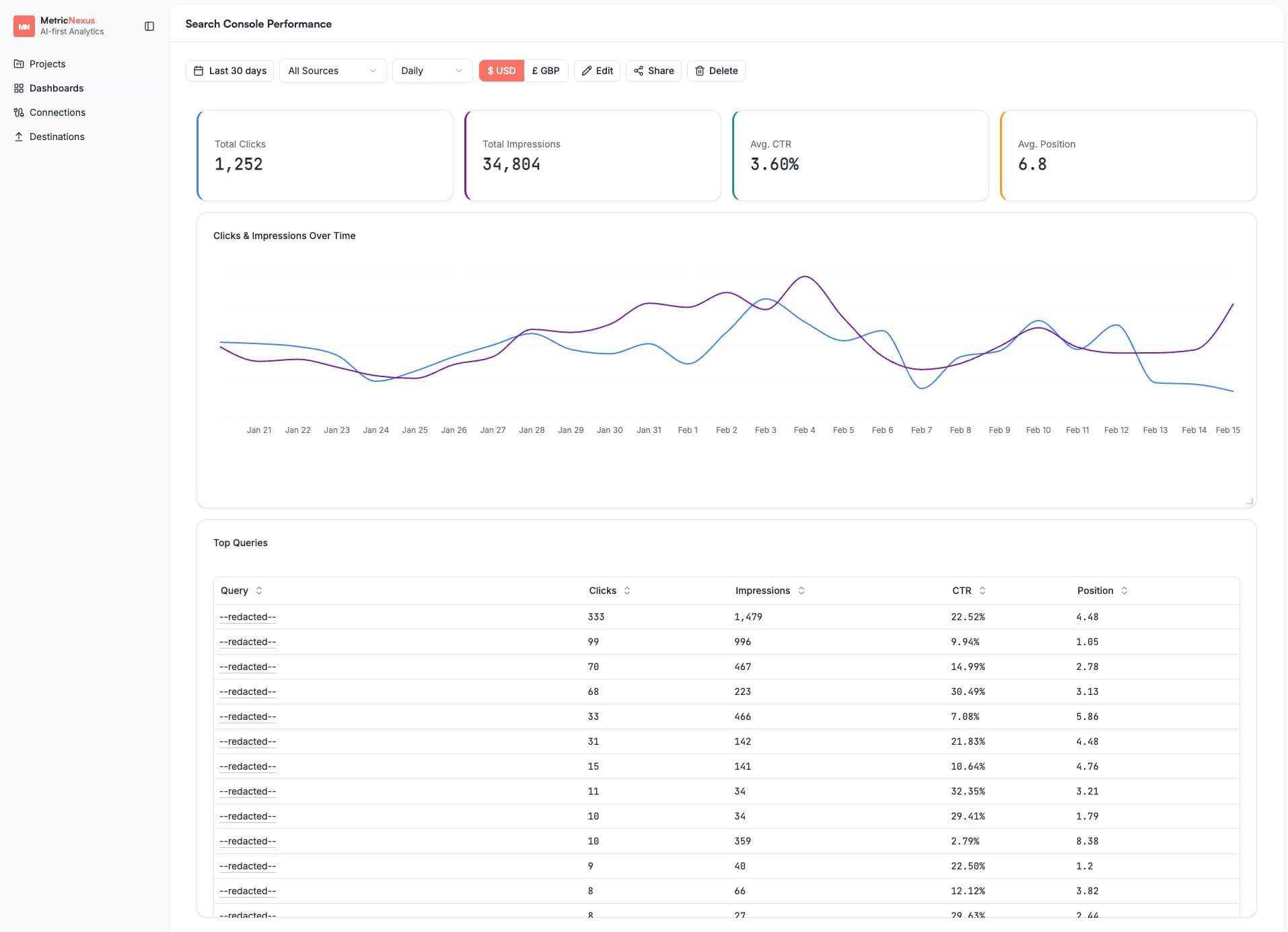 Metric Nexus - Product Image